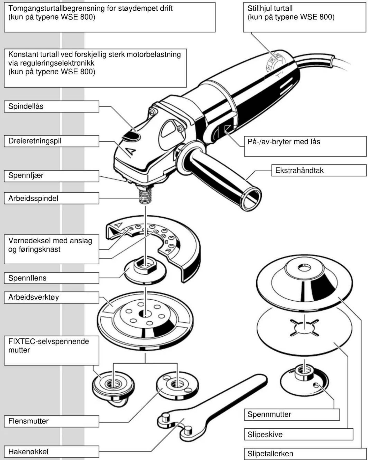 AEG WSE 800125 - Kort beskrivelse - 1