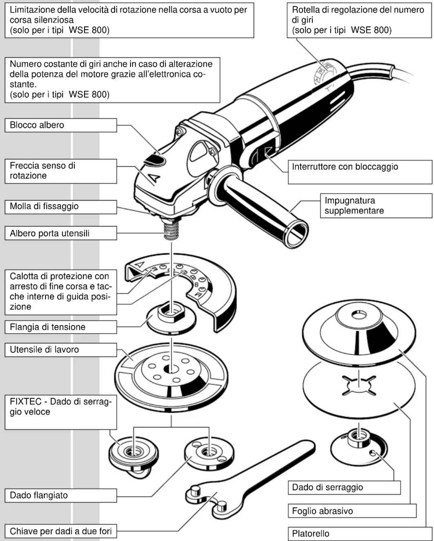 AEG WSE 800125 - Descrizione - 1