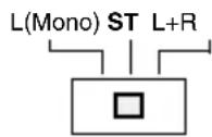 Macrom 43.10 - INTERRUPTOR DE SELECTION DE ENTRADA - 1