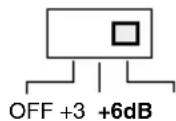 Macrom 43.10 - INTERRUPTORE DI SELECTIONE LOW-BOOST - 6