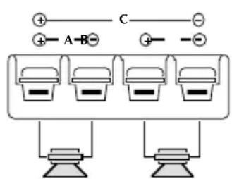 Macrom 43.10 - 3-channel configuration 2-channel configuration 1-channel configuration - 2