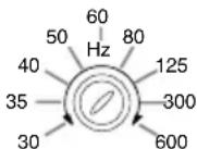 Macrom Syn Tech 2.100 - CONTROLS AND INDICATORS - 9