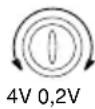 Macrom Syn Tech 2.100 - CONTROLES ET INDICATEURS - 1