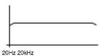 Macrom Syn Power 2.050x - KONTROLLEN & ANZEIGEN - 4
