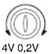 Macrom Syn Power 2.050x - CONTROLES ET INDICATEURS - 1