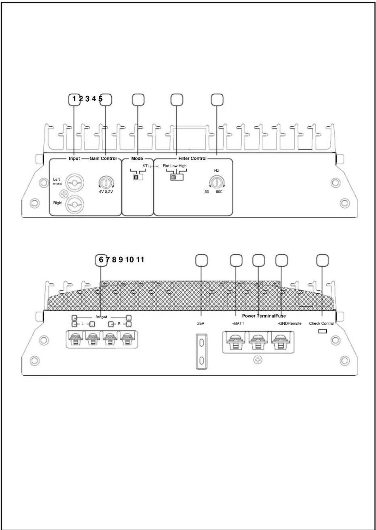 Macrom Syn Power 2.050x - "ESPAÑOL" - 1