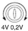 Macrom Syn Power 2.050x - CONTROLS AND INDICATORS - 1