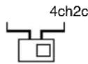 Macrom Syn Tech 4.075 - CONTROLLERI & INDICATORI - 8