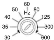 Macrom Syn Tech 4.075 - CONTROLS AND INDICATORS - 7