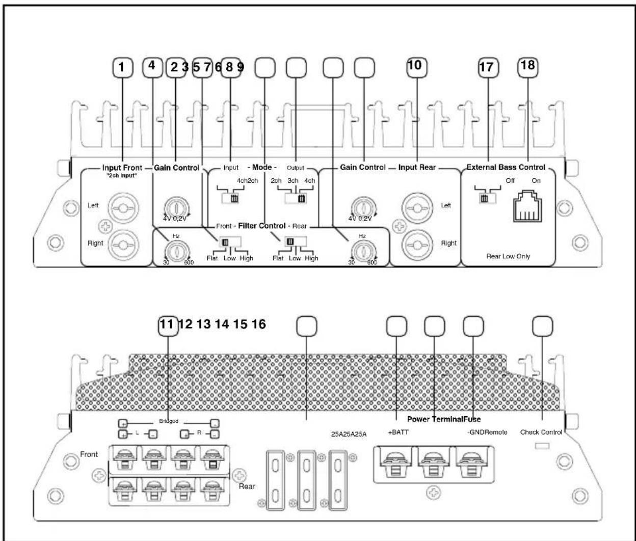 Macrom Syn Tech 4.075 - 1