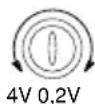 Macrom Syn Tech 4.075 - CONTROLLI & INDICATORI - 8