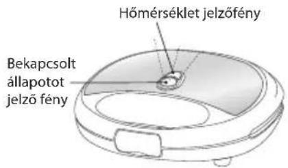 Logik L02SMS10E - Kezelés - 2