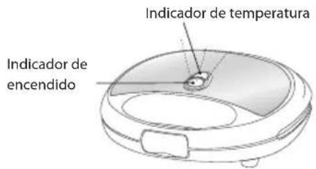 Logik L02SMS10E - Funcionamento - 2