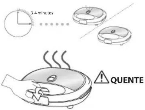 Logik L02SMS10E - Funcimiento - 7