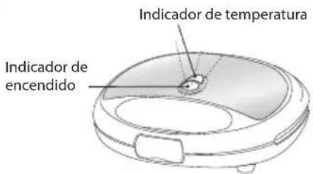 Logik L02SMS10E - Uso del aparato por primera vez - 7