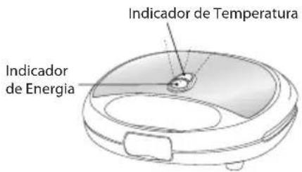 Logik L02SMS10E - Funcimiento - 2