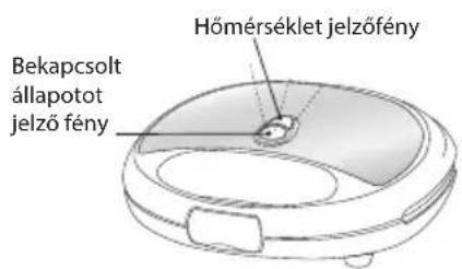 Logik L02SMS10E - Használatba vétel - 7