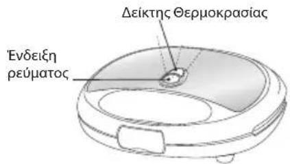 Logik L02SMS10E - Xpólση για πρώτη φορά - 7