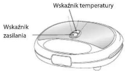 Logik L02SMS10E - Dziatanie - 2