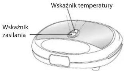 Logik L02SMS10E - Pierwsze uzycie - 7