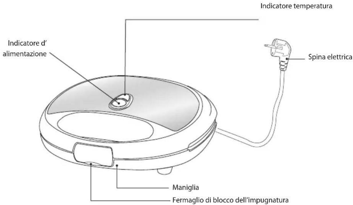 Logik L02SMS10E - Panorama del prodotto - 1