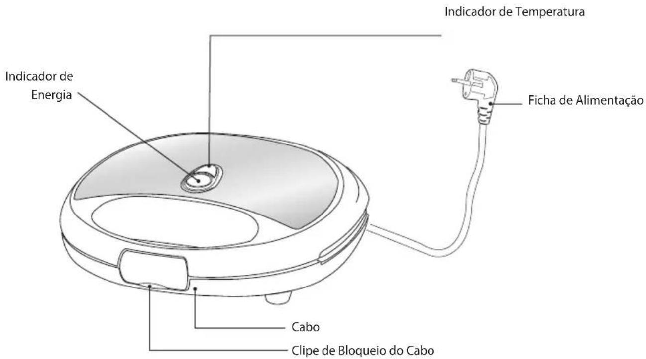Logik L02SMS10E - Descrição Geral do Produto - 2