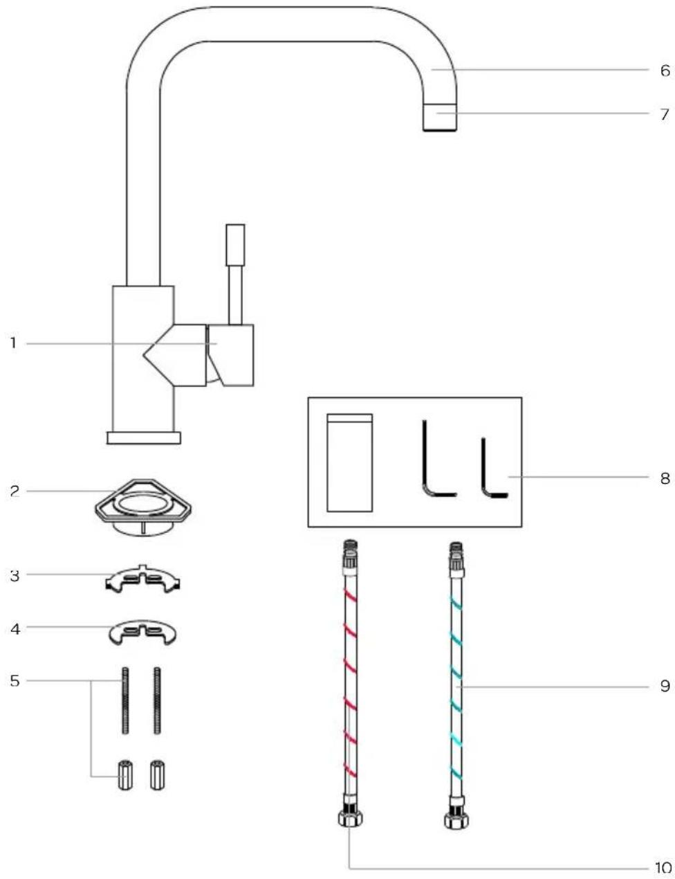 INVENTUM IMK500RVS - voor het eerste gebruik - 1