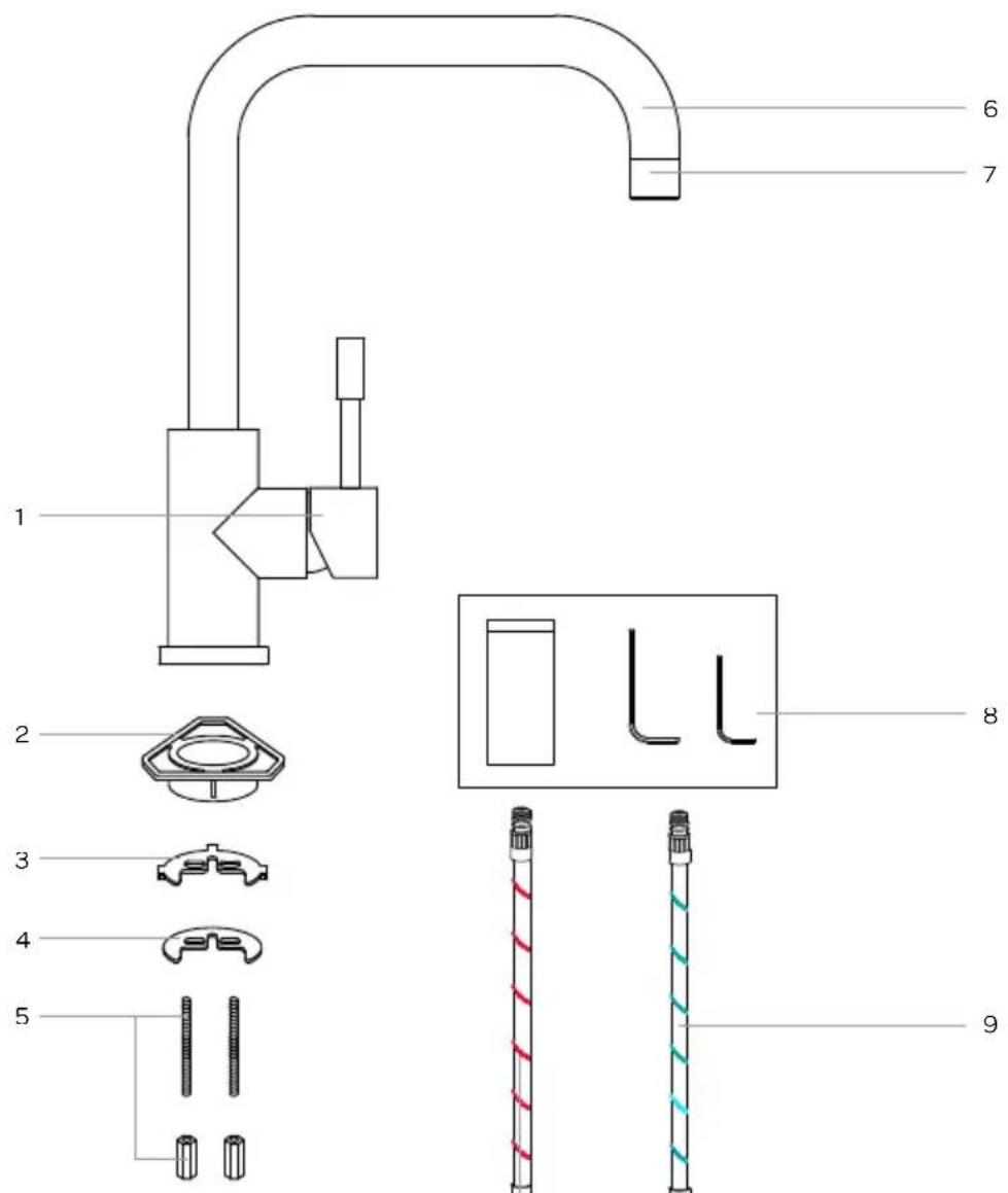 INVENTUM IMK500RVS - avant la toute première utilisation - 1