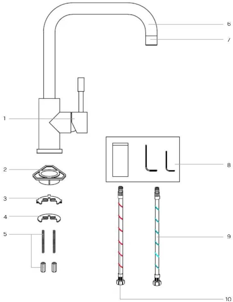 INVENTUM IMK500RVS - Vor dem ersten Gebrauch - 1