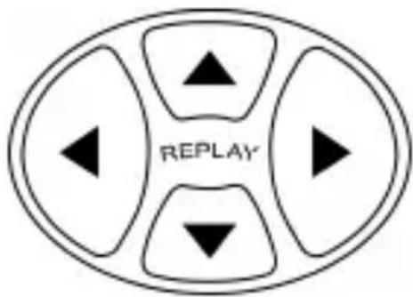 Milan 159110CPBL - Teclas cursor - 1