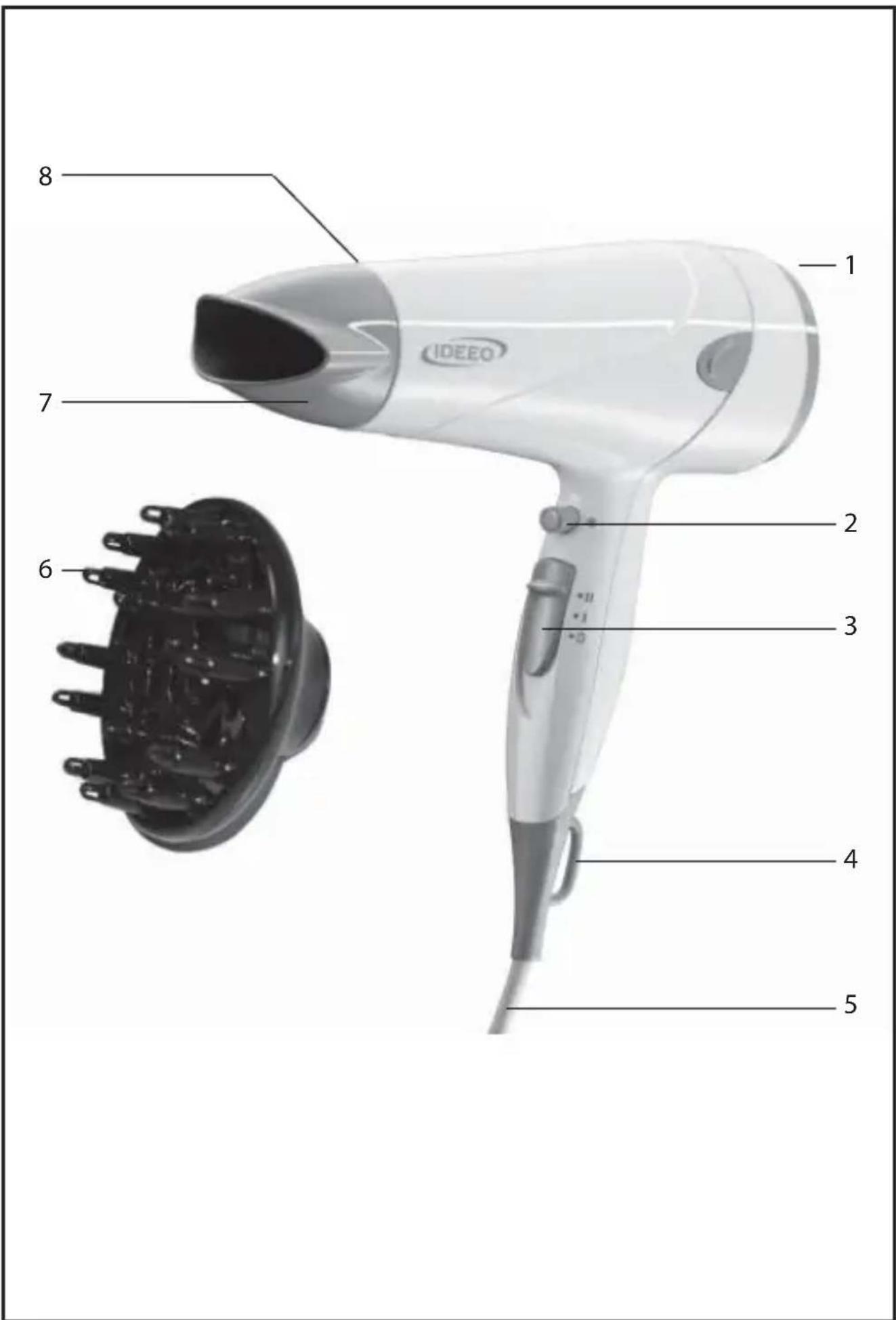 Ideeo HT 0960 - 1