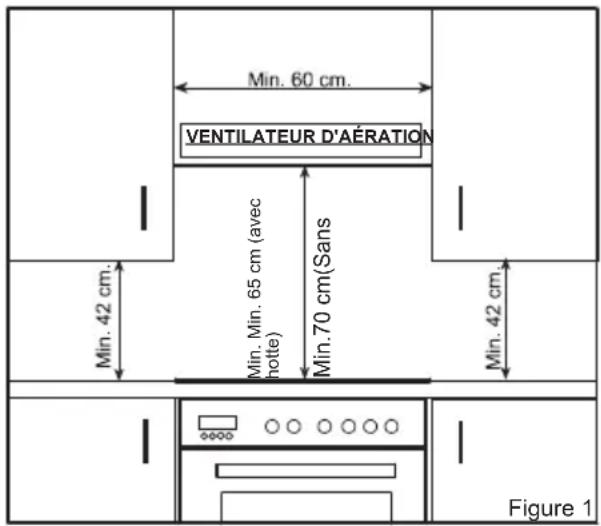 VALBERG VAL FMI 65C VXVT - CONTACTEZ LE SERVICE AGRÉÉ POUR L'INSTALLATION DE VOTRE FOUR ! - 1