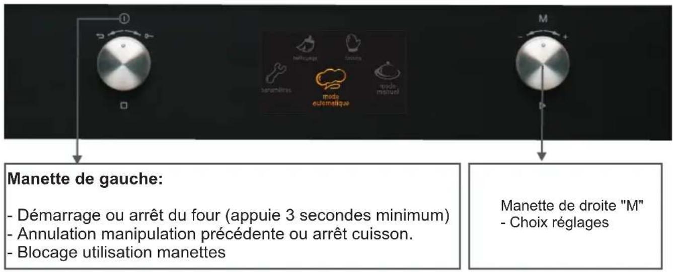 VALBERG VAL FMI 65C VXVT - Boutons de commande Ready Cook - 1