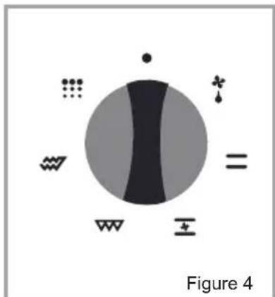 VALBERG VAL FM 65P XVT - Manette thermostat du four: - 1