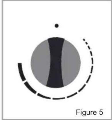 VALBERG VAL FM 65P XVT - Manette thermostat du four: - 2