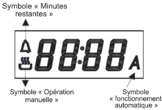 VALBERG VAL FM 65P XVT - Réglage et utilisation du programmateur/minuterie du four - 1