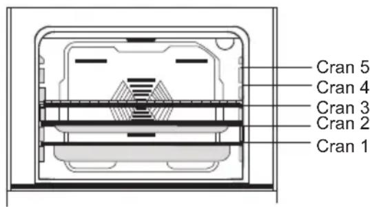 VALBERG VAL FM 65P XVT - Accessoires du four - 1