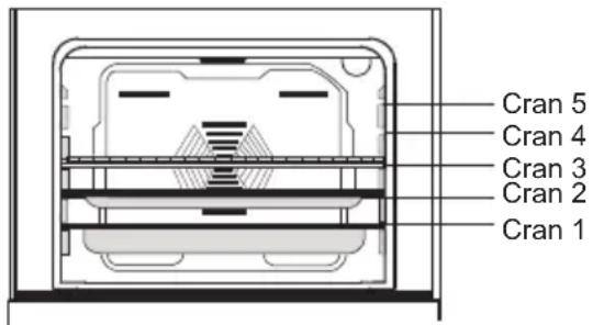 VALBERG VAL FM 65C BVT - Accessoires du four - 1