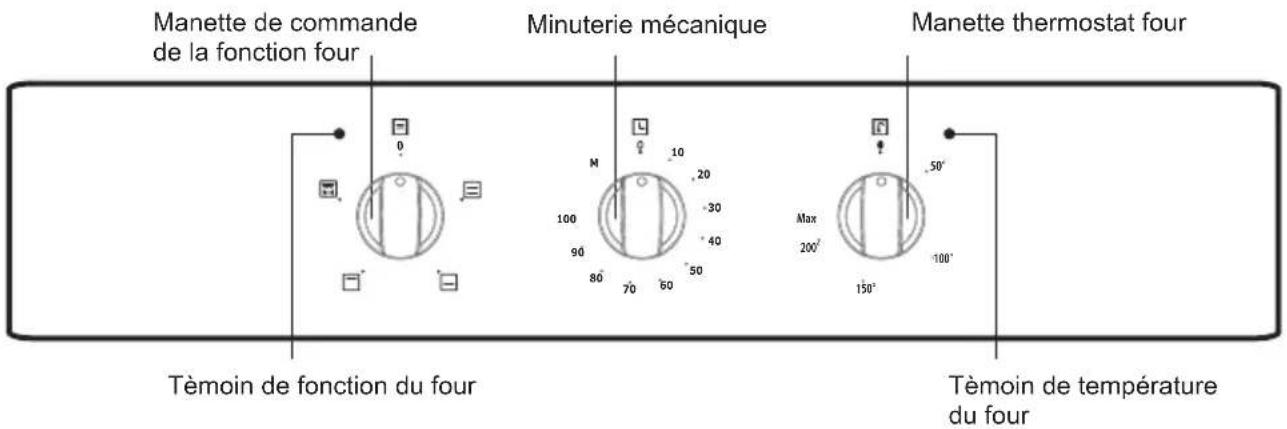 VALBERG VAL FC 61C XVT - Panneau de commande (suivant modèles) - 1