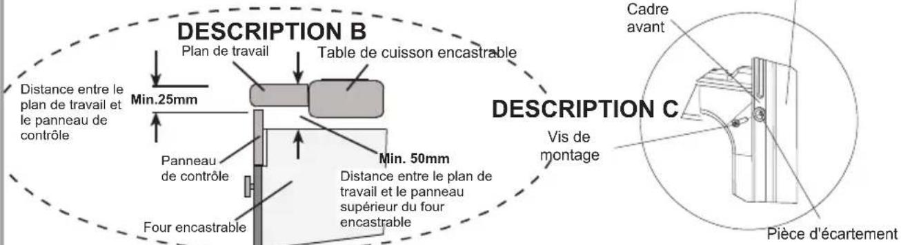 VALBERG FMVA56N MK2 - INSTALLATION DU FOUR ENCASTRABLE - 5
