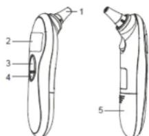THOMSON TTET 350 - ENTRETIEN - 1