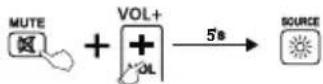 THOMSON ROC1128SAM - Suppressiondetouteslesfonctions programmes - 1