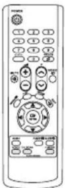THOMSON ROC1128SAM - Yka3aHneoTHOCHo3aunTaTahA OKoHaTaCpeA:: - 1