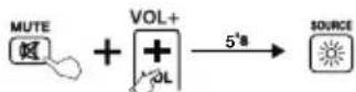 THOMSON ROC1128SAM - Comecancellaretuttelefunzioni impostate - 1