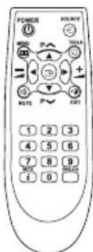 THOMSON ROC1128SAM - Yka3aHneoTHOCHo3aunTaTahA OKoHaTaCpeA:: - 18