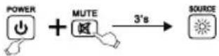 THOMSON ROC1128SAM - NotaemProtecaoAmbiental: - 1
