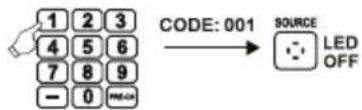THOMSON ROC1128SAM - NotaemProtecaoAmbiental: - 2