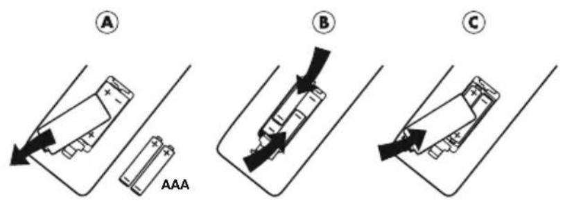 THOMSON ROC1128SAM - 2