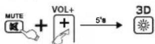 THOMSON ROC1128LG - Suppressiondetouteslesfonctions programmes - 1