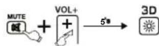 THOMSON ROC1128LG - 7.2SIMPLEModekikapcsolasa - 1